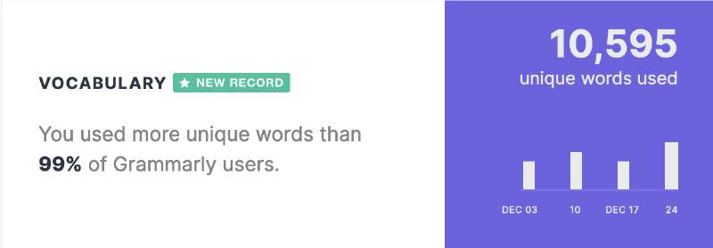 Grammarly vocab record